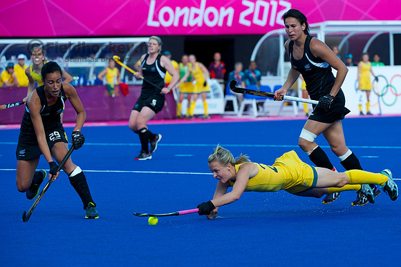Olympics 2012