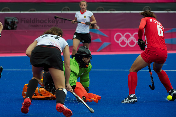 Olympics 2012