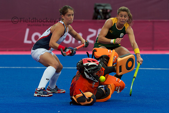 Olympics 2012