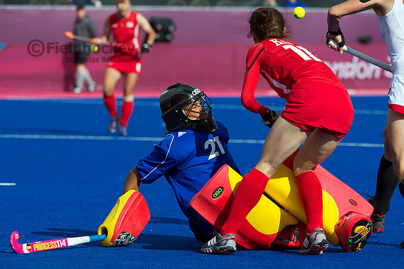 Olympics 2012