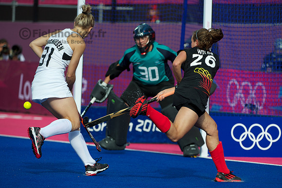Olympics 2012