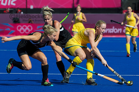 Olympics 2012