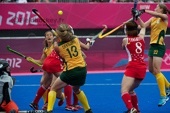 Olympics 2012