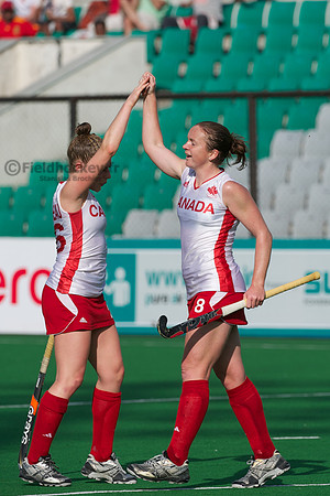 India OQT
