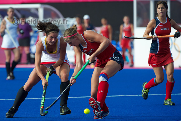 Olympics 2012