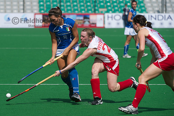 India Qualification Tournament
