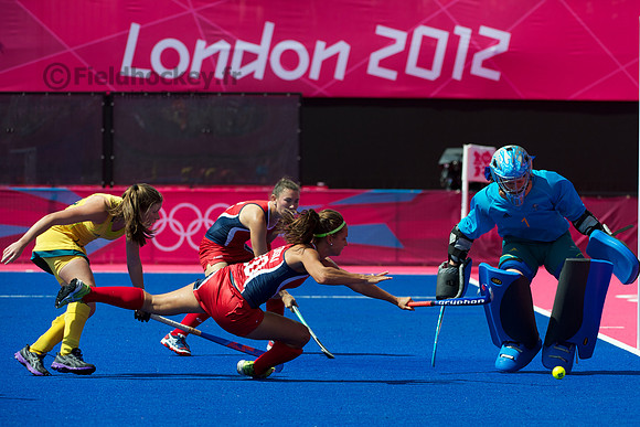Olympics 2012