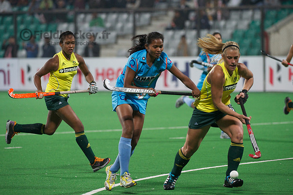 India OQT