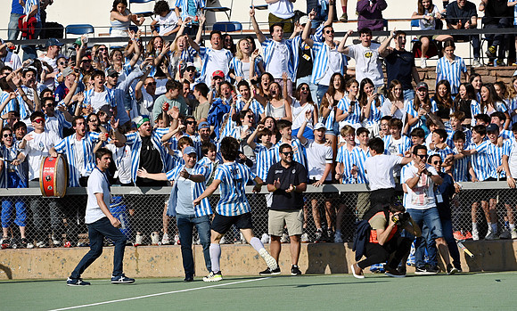 Euro Hockey League Ranking Cup 2022 Men