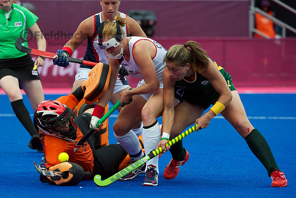 Olympics 2012