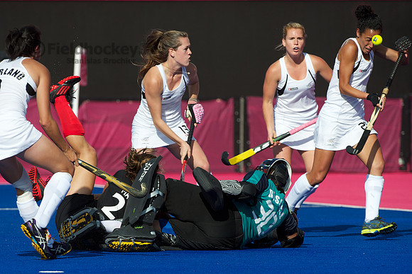 Olympics 2012
