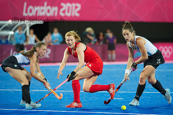 Olympics 2012