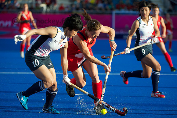 Olympics 2012