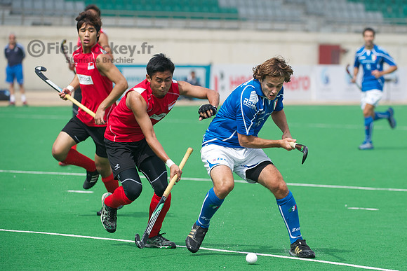 India OQT