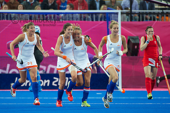 Olympics 2012