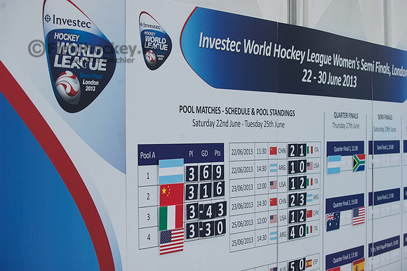 World league