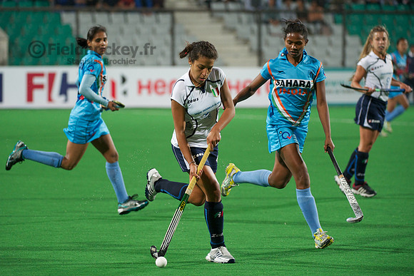 India OQT