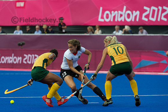Olympics 2012