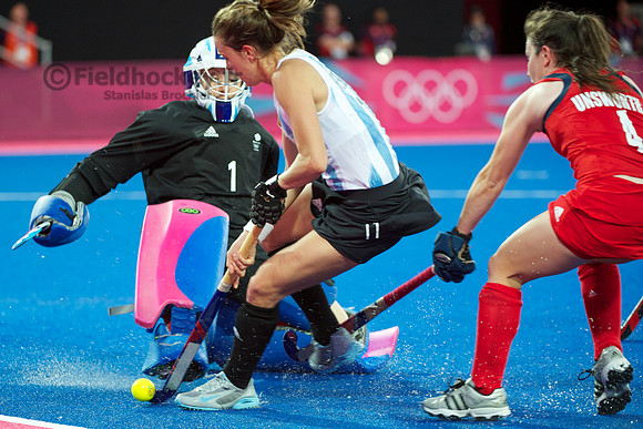 Olympics 2012