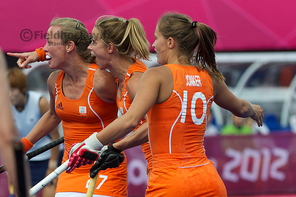 Olympics 2012