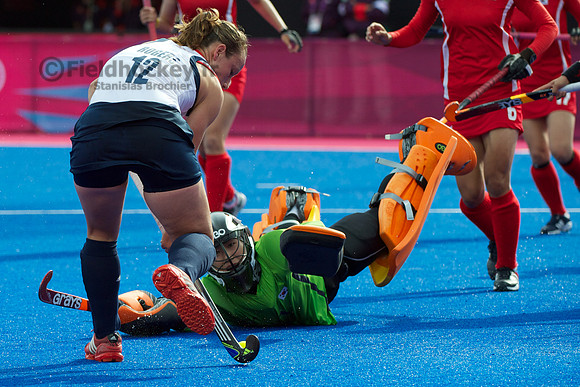 Olympics 2012