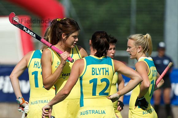 World league