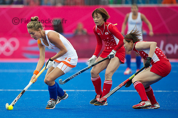 Olympics 2012